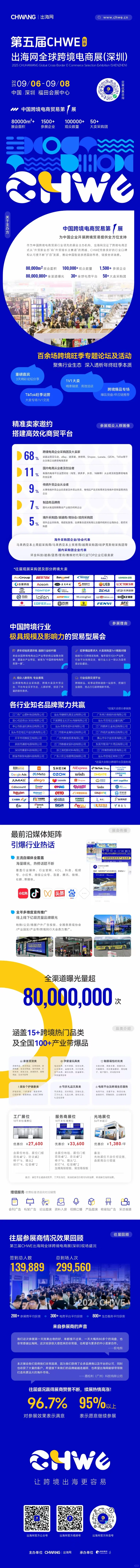 第五届CHWE出海网跨境电商展（深圳)