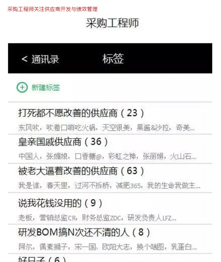 不同采购职位的微信分组
