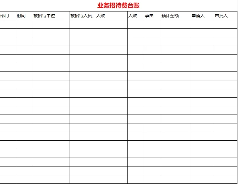 出纳连台账都不会做就说不过去了