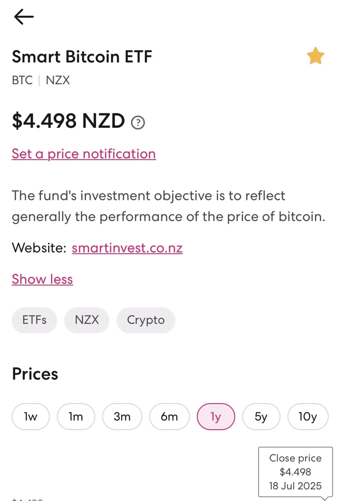 smart的bitcoin etf