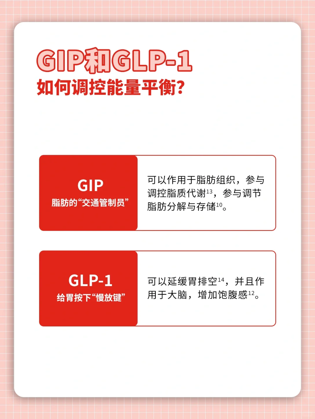 每一斤脂肪，都可能是身体健康的拖油瓶❗️