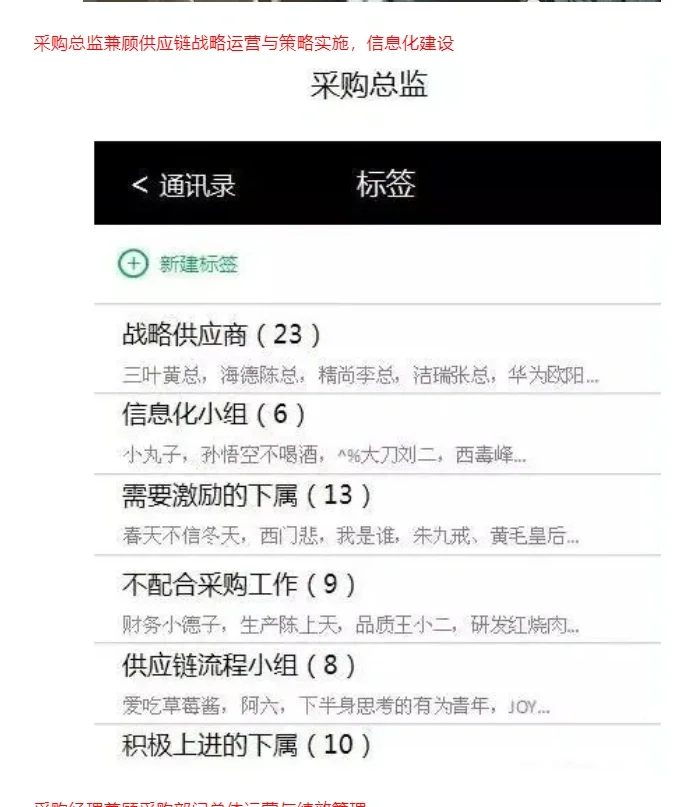 不同采购职位的微信分组