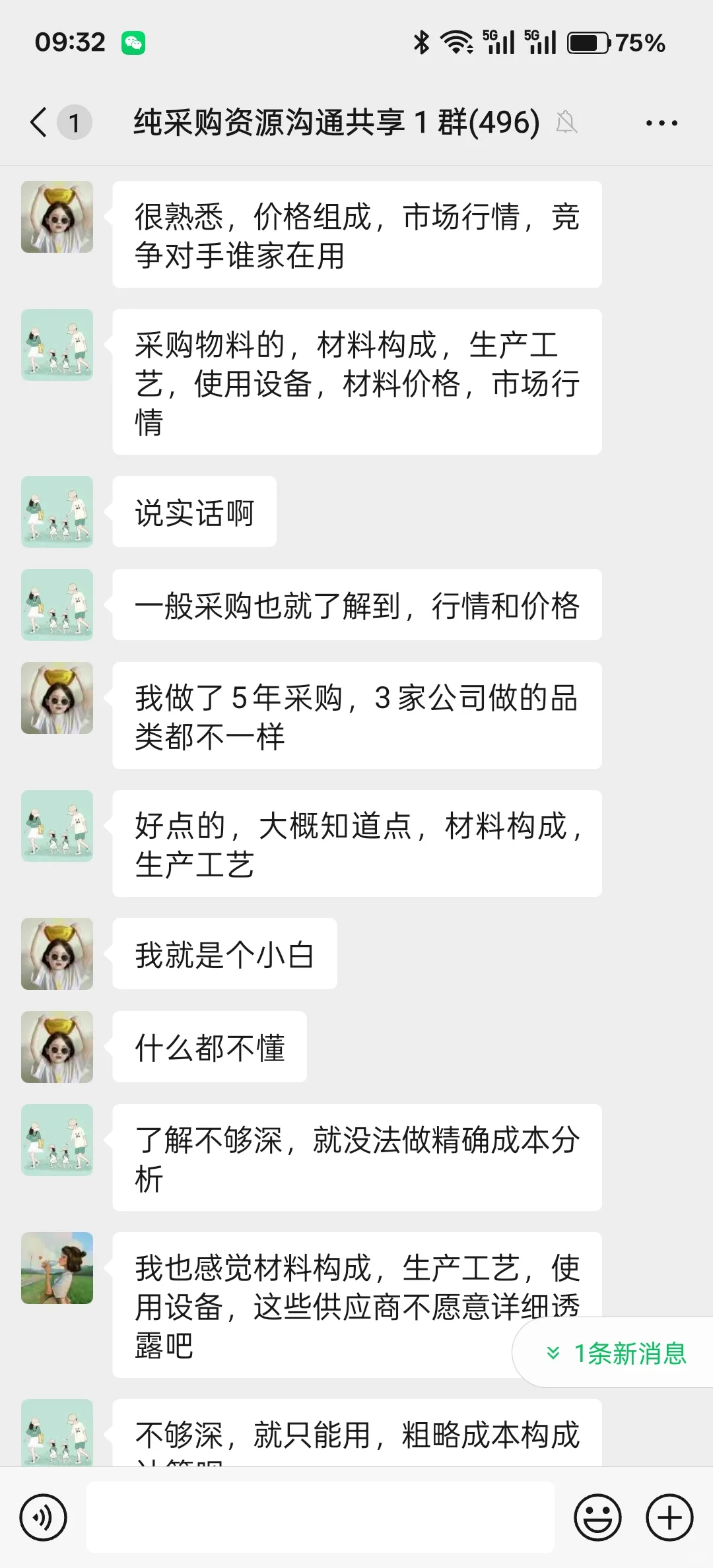 说实话，采购在群里不说话就可以学习到很多