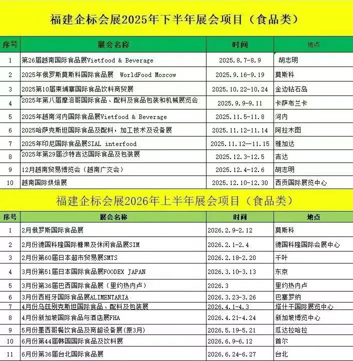 2025-2026展会