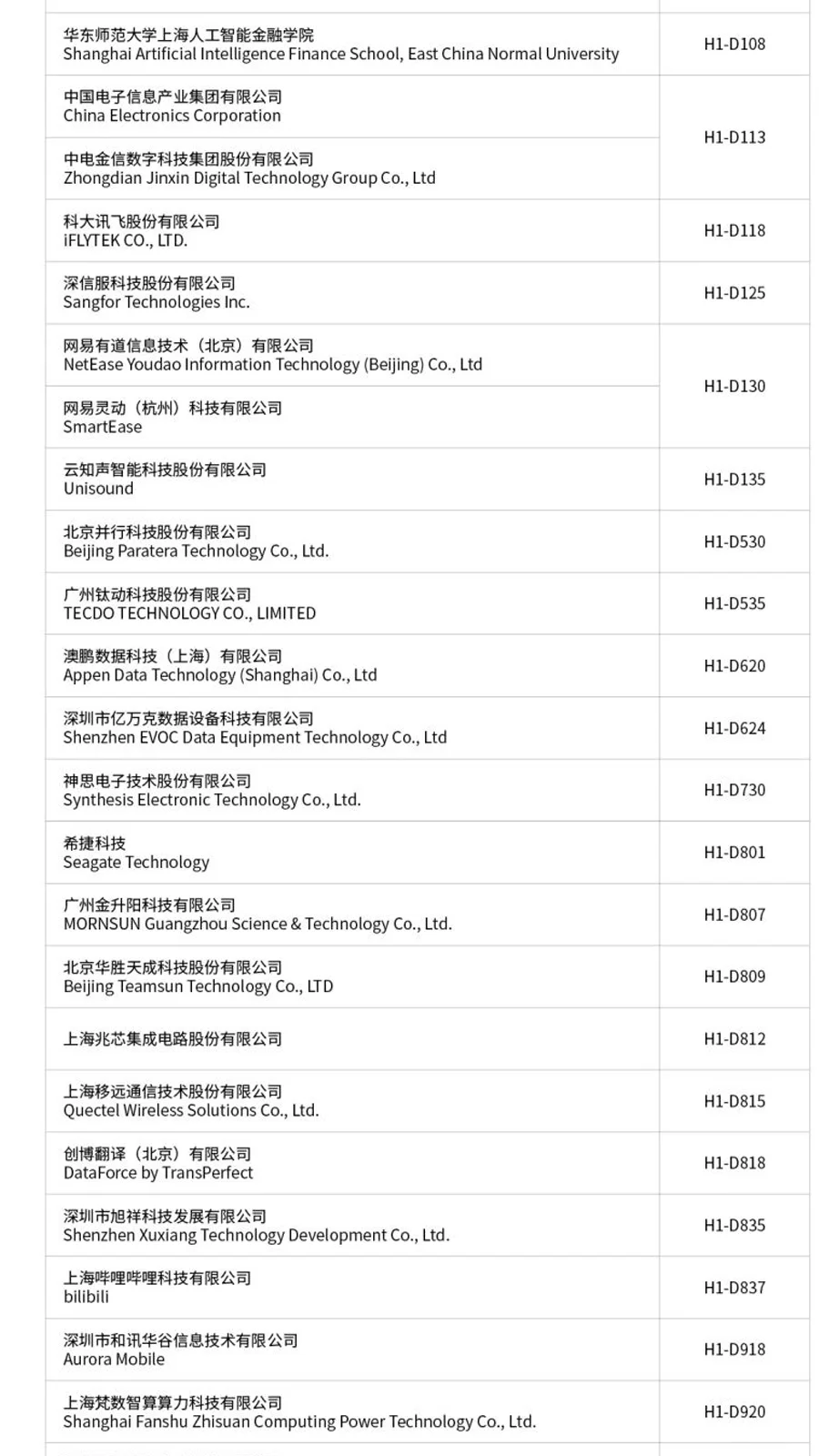 2025世界人工智能大会必看指南