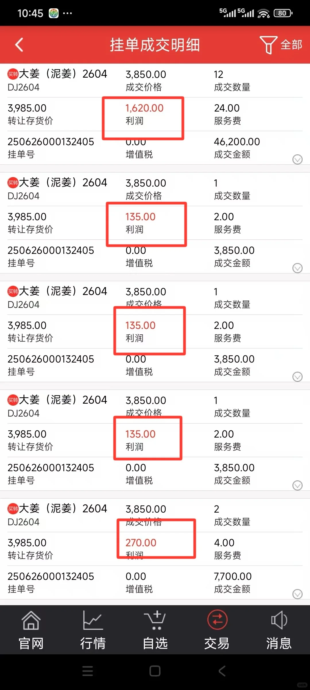 2025.6.25生姜实盘，红5503！