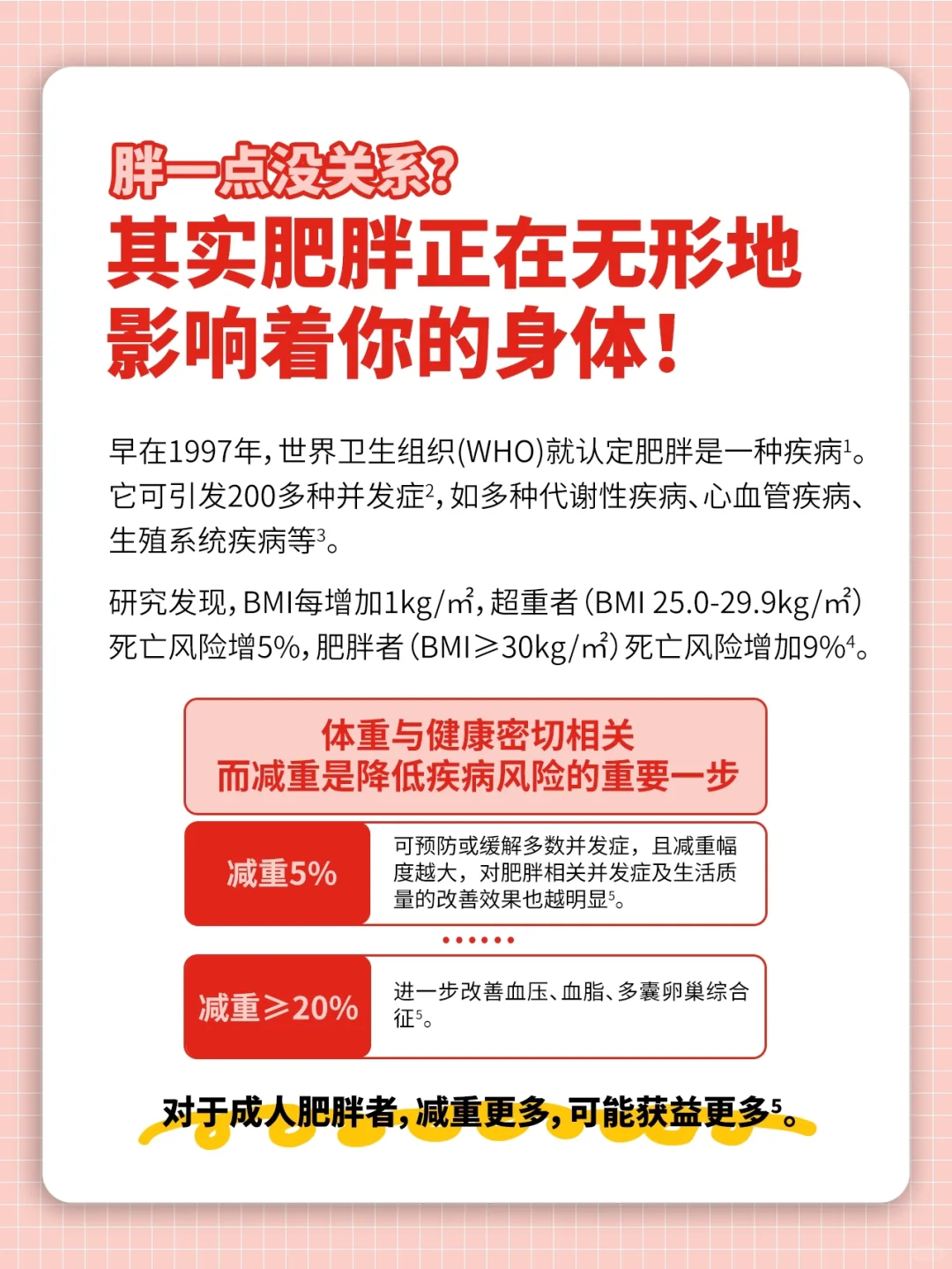 每一斤脂肪，都可能是身体健康的拖油瓶❗️