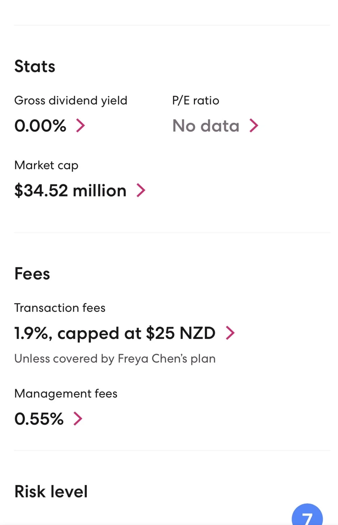 smart的bitcoin etf