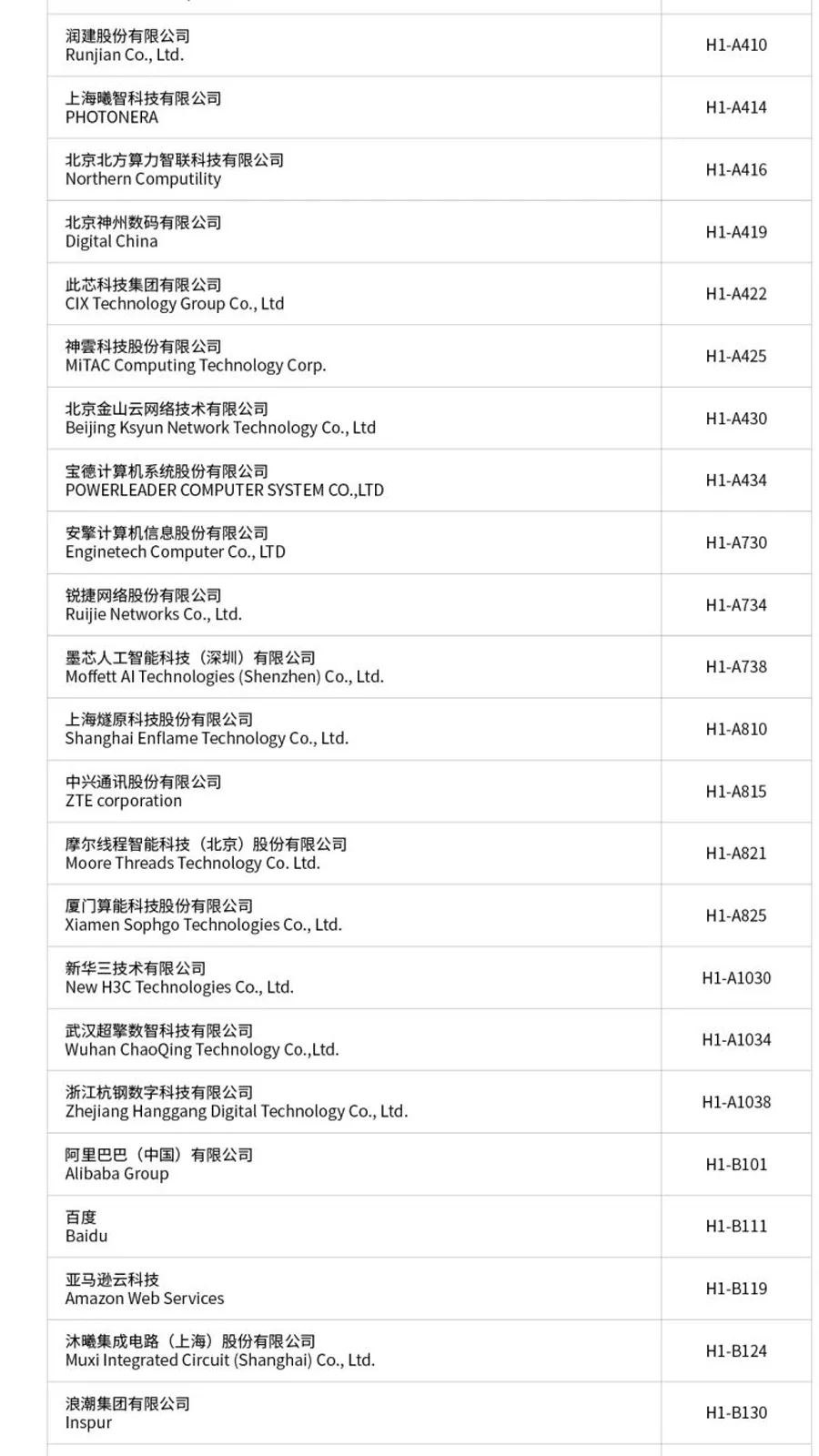 2025世界人工智能大会必看指南