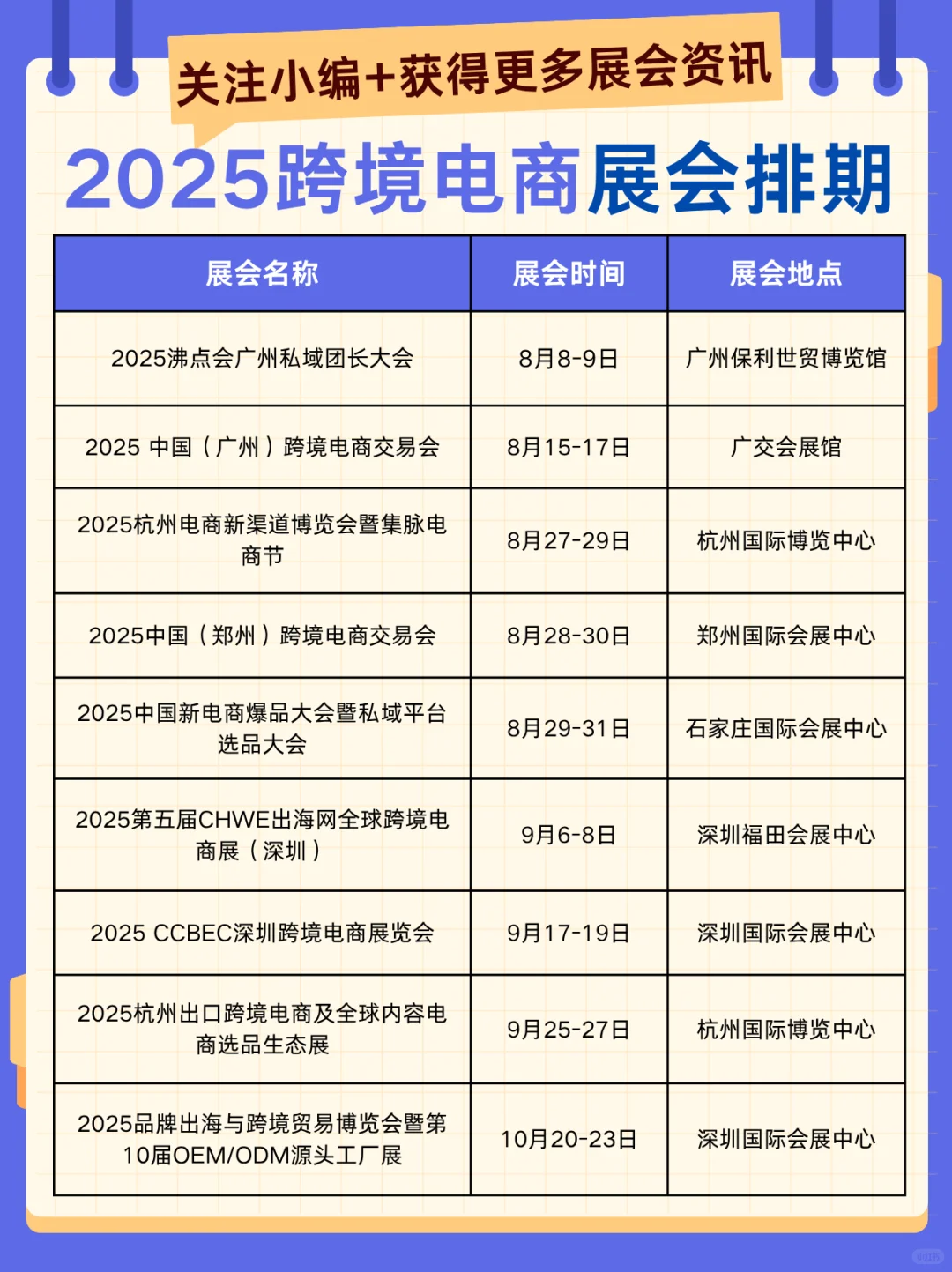 ?电商人注意！2025年电商展会排期新鲜出炉