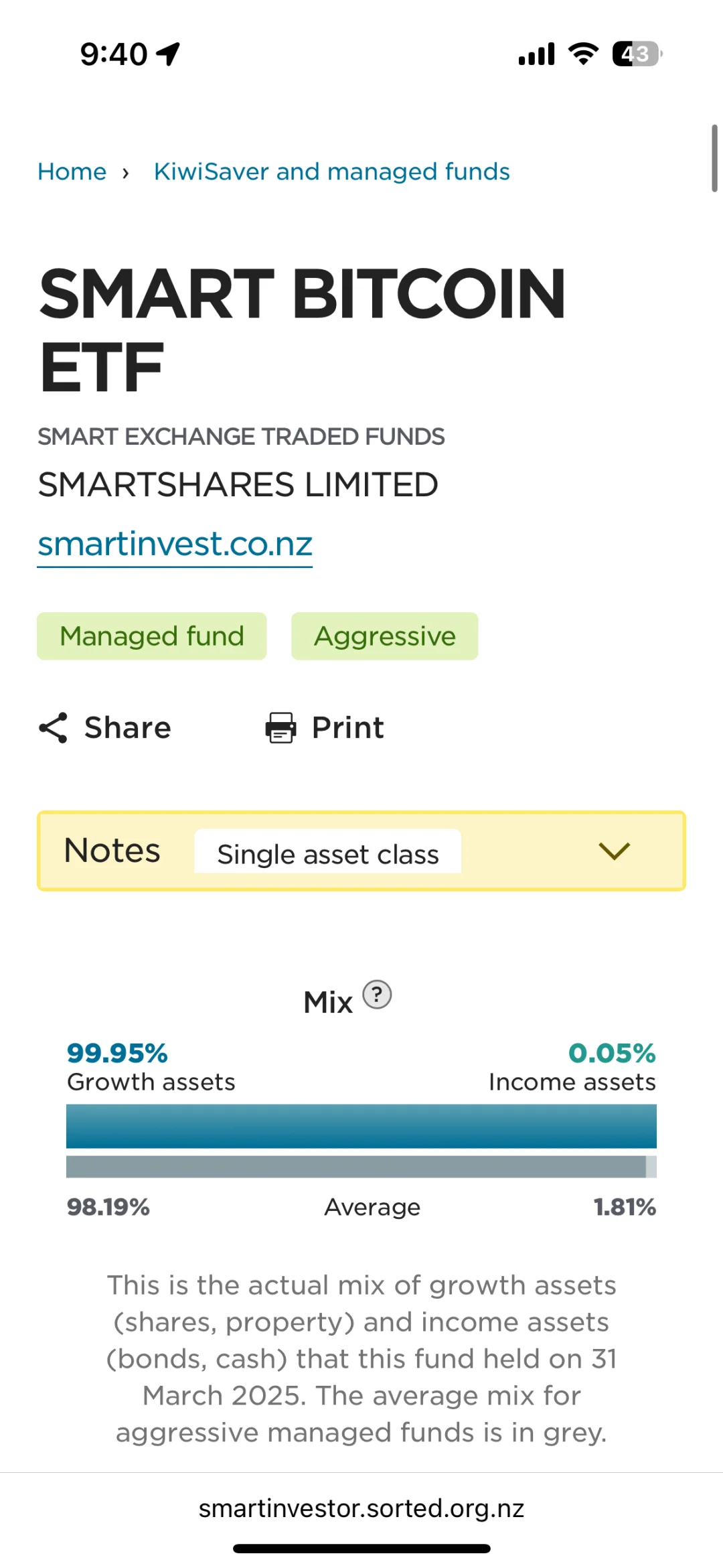 smart的bitcoin etf