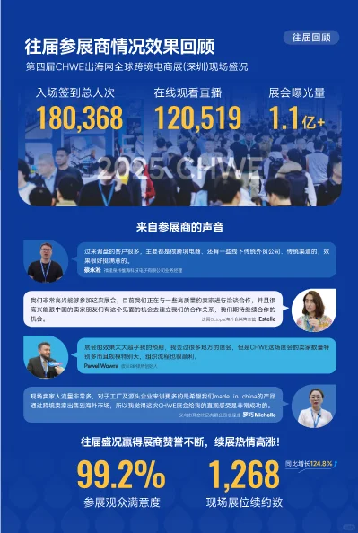 中国跨境贸易电商第1展