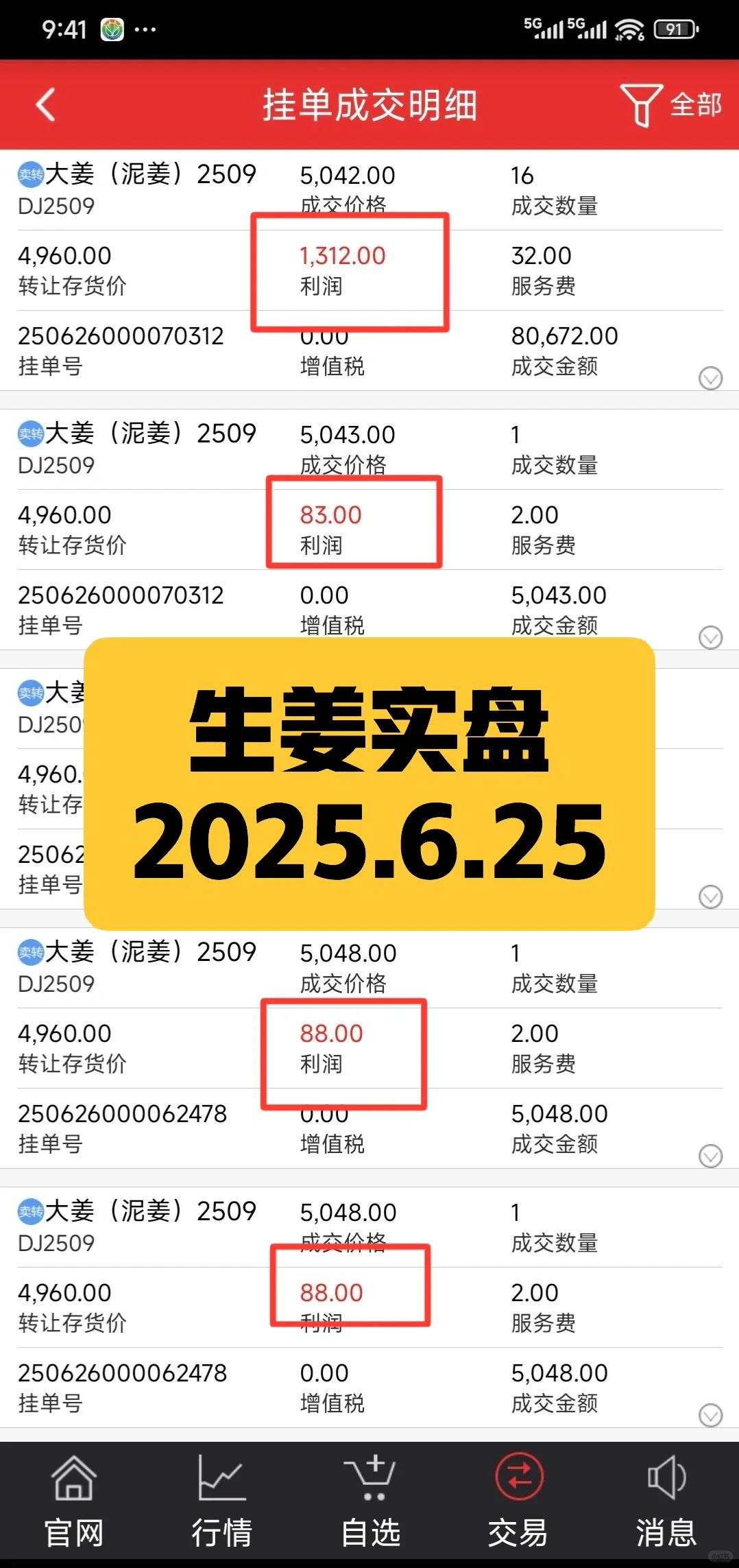 2025.6.25生姜实盘，红5503！