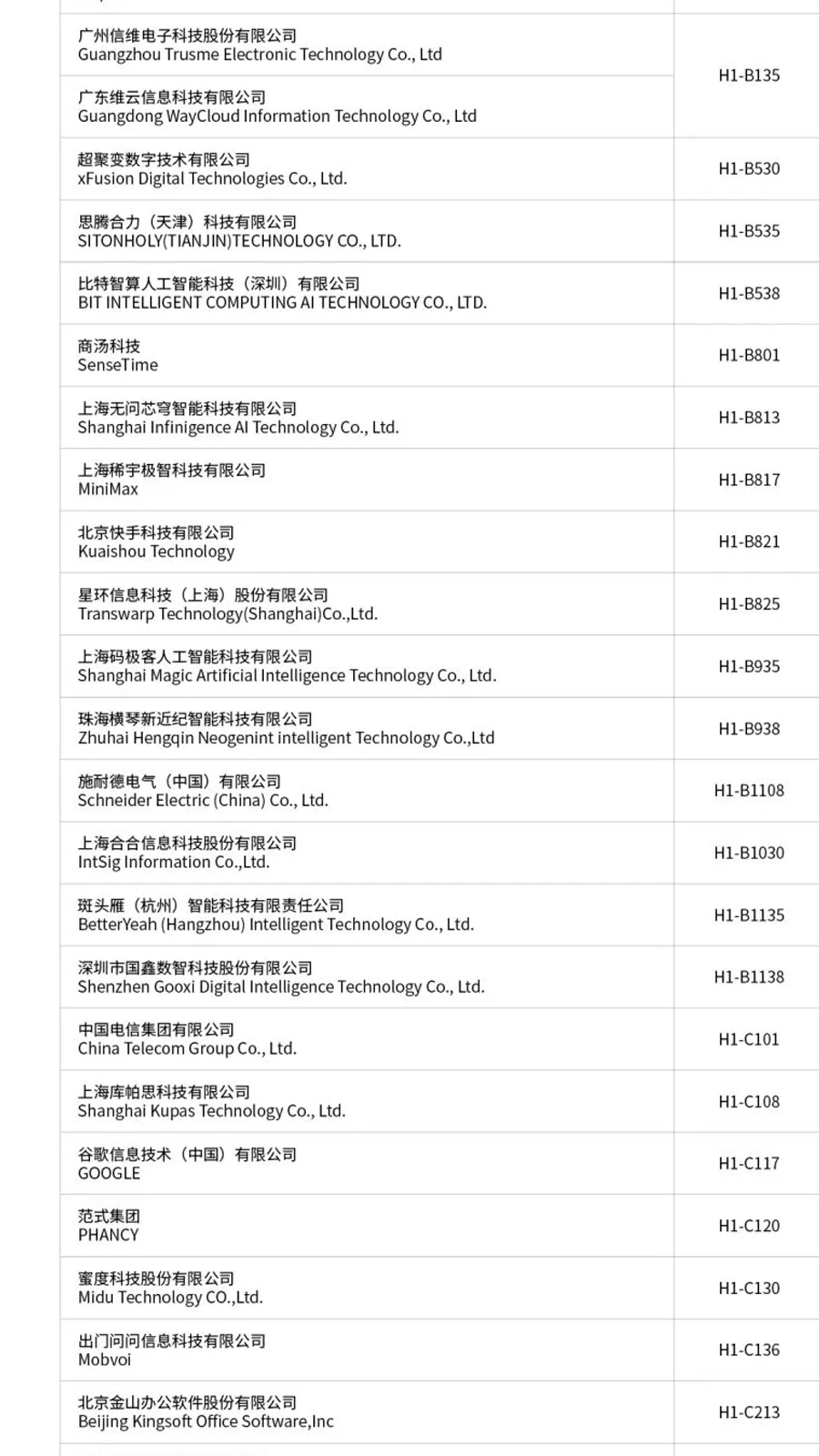 2025世界人工智能大会必看指南