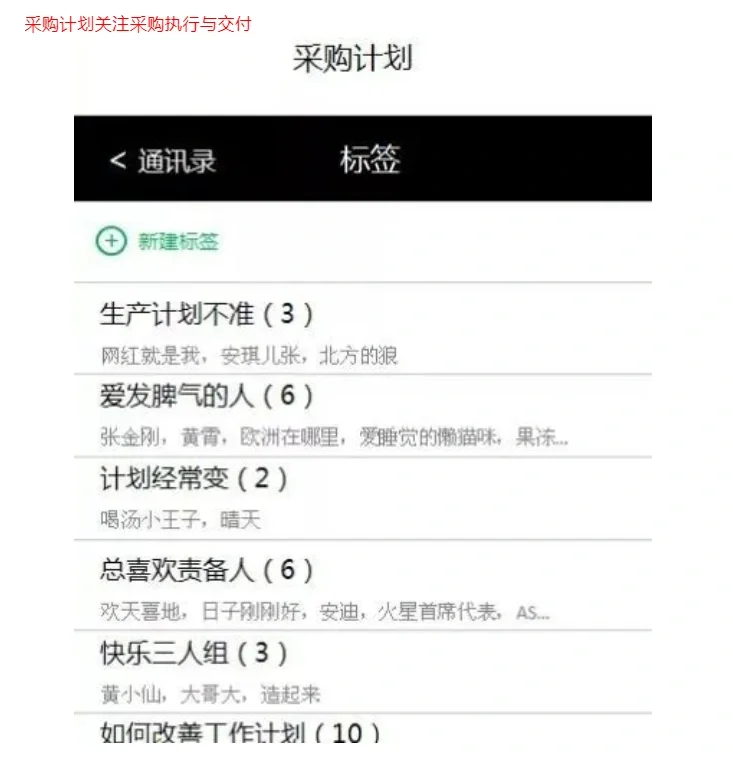 不同采购职位的微信分组