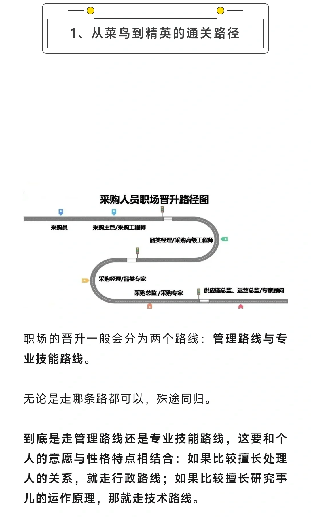 从采购员到采购总监分别需要什么样的能力才