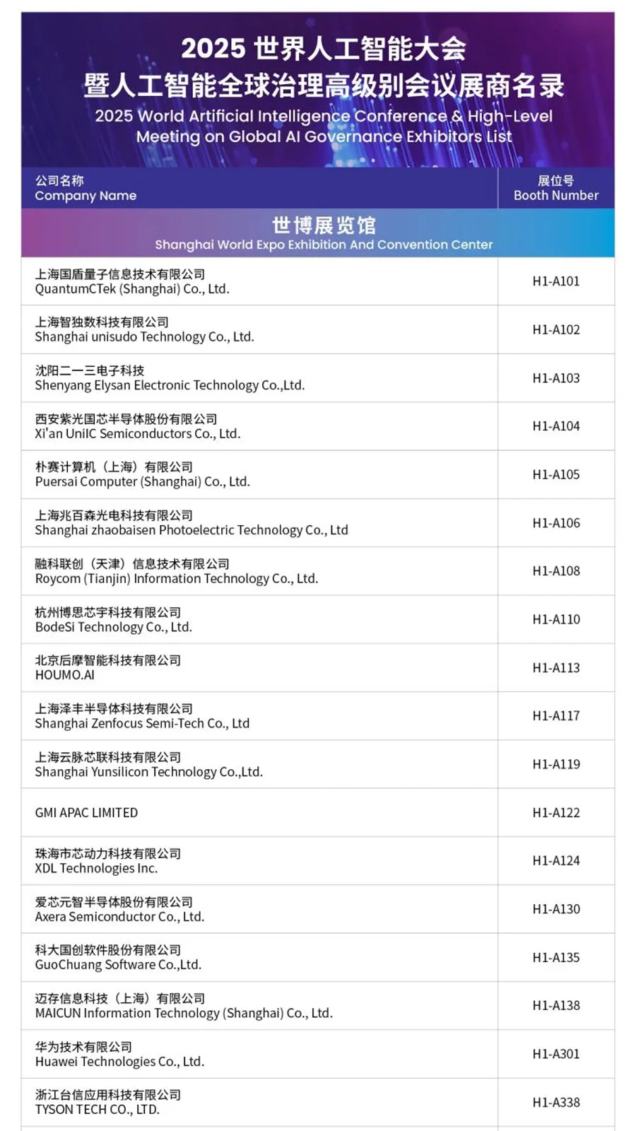2025世界人工智能大会必看指南