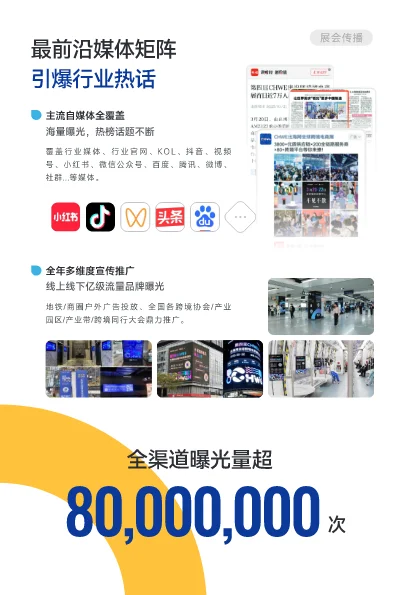 中国跨境贸易电商第1展