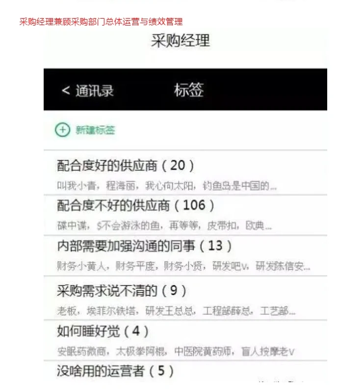 不同采购职位的微信分组