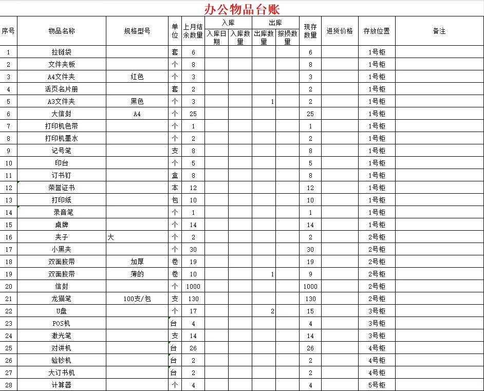 出纳连台账都不会做就说不过去了