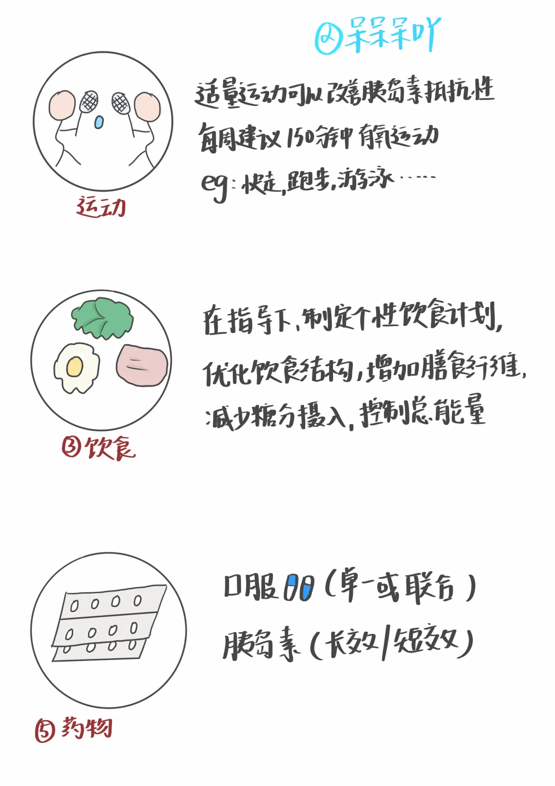 2型糖尿病知多少？
