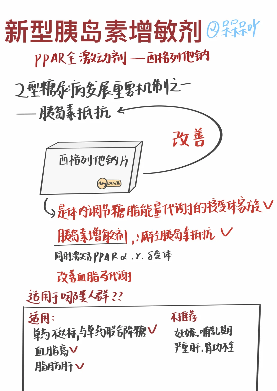 2型糖尿病知多少？