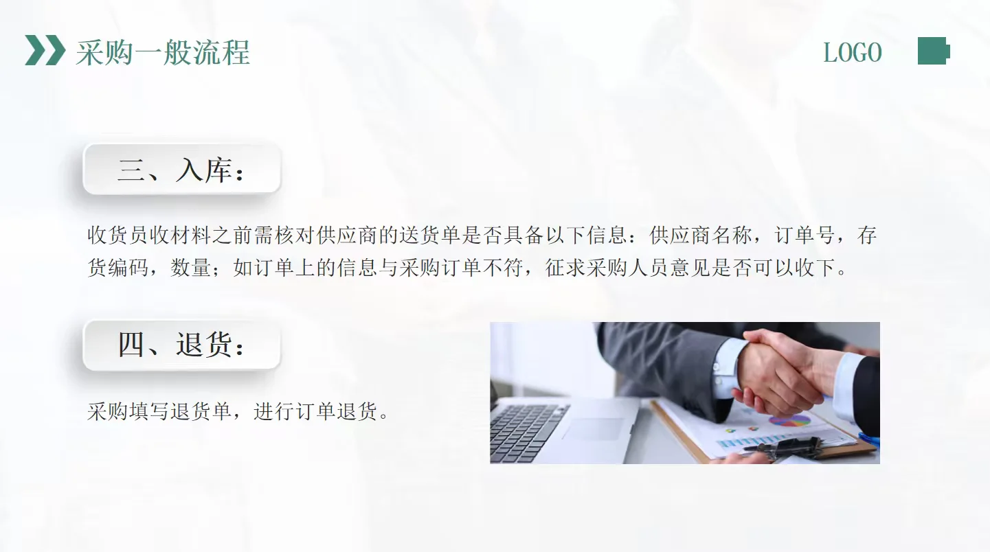 采购人必须具备的七大要素