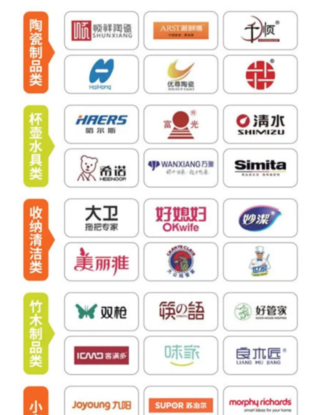 周末逛展 | 上海百货展免费开了