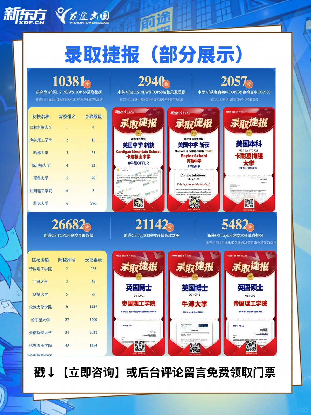 紧急通知??2025国际教育展盛大开启❗❗