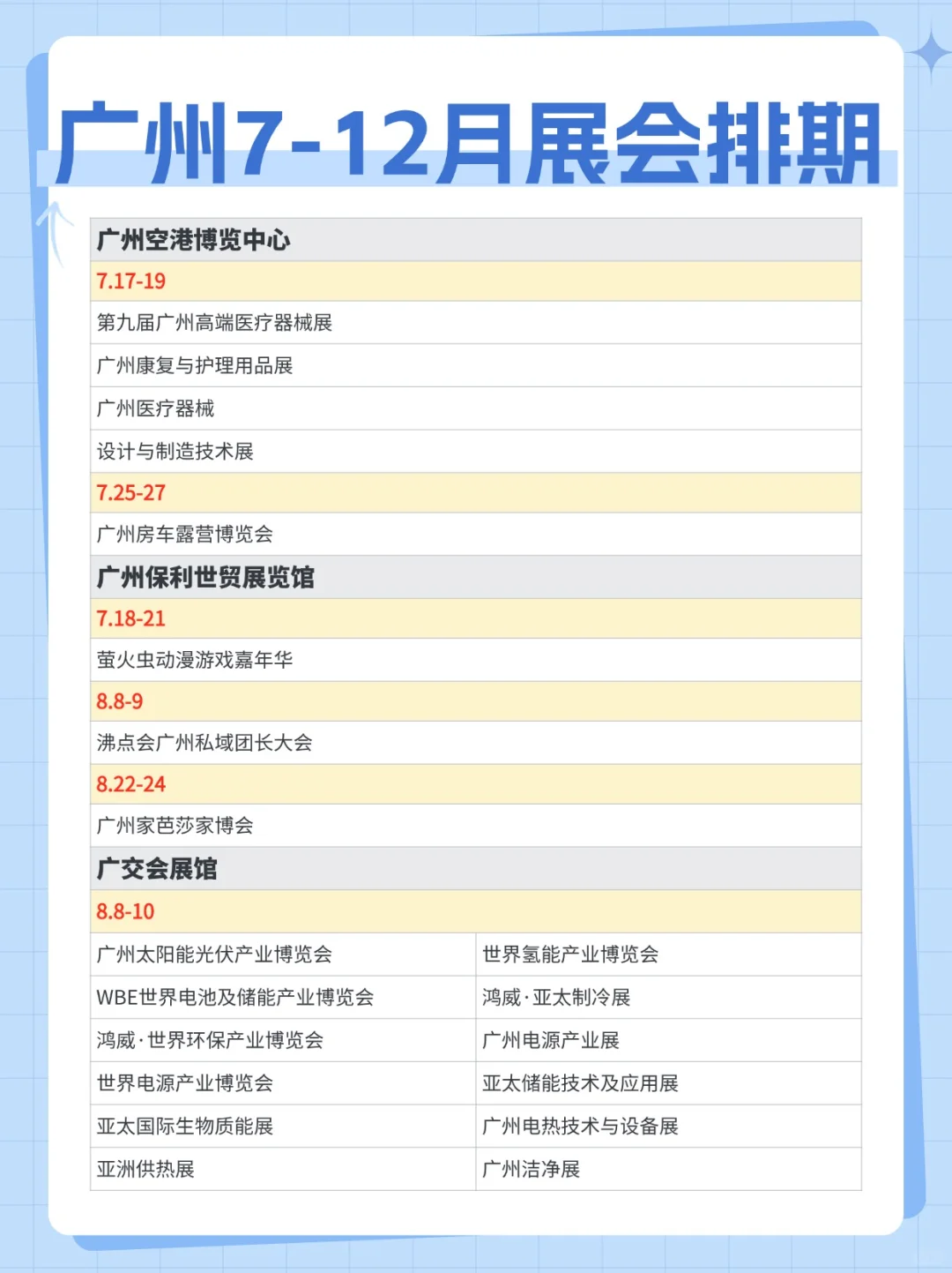 广州下半年【7-12月】展会排期时间表✅