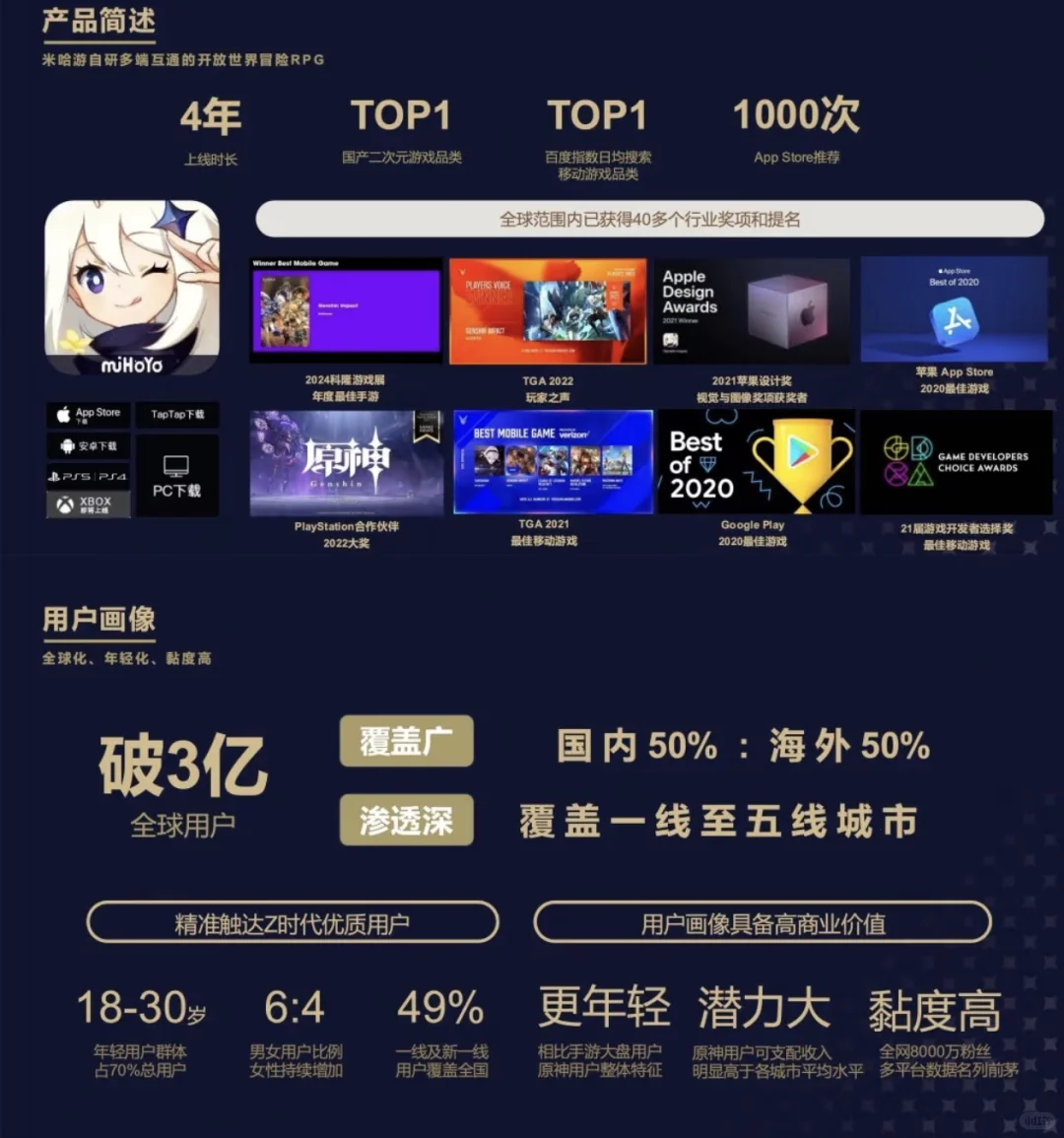 难怪原神不急，不出更多氪金点