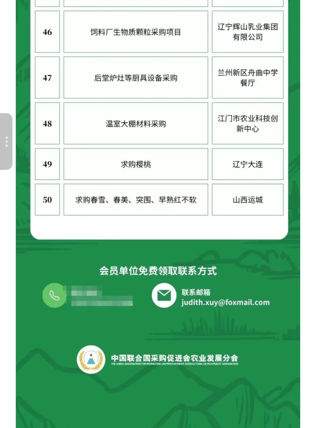 6月12日农产品食品采购需求