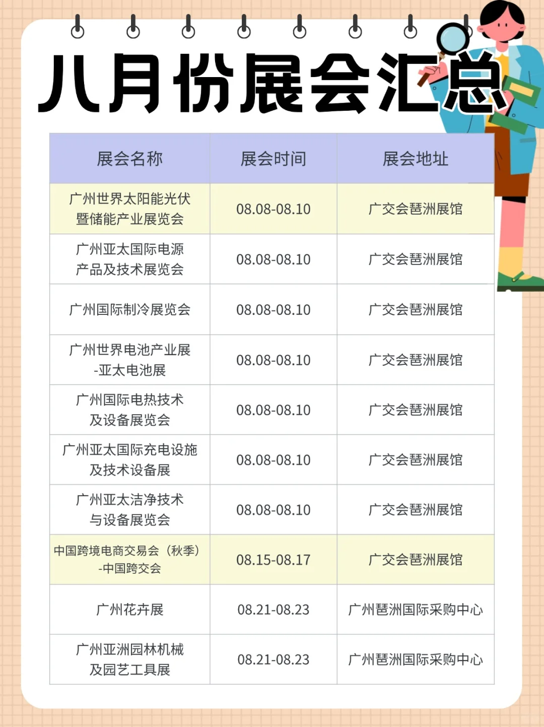25年8月广州展会排期汇总