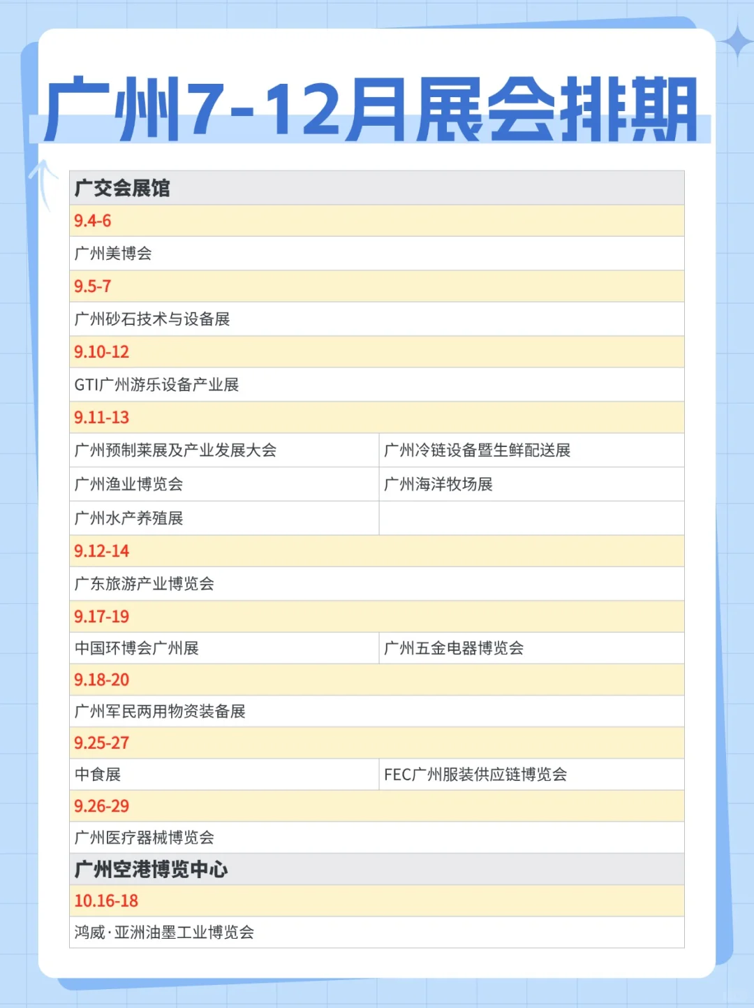 广州下半年【7-12月】展会排期时间表✅