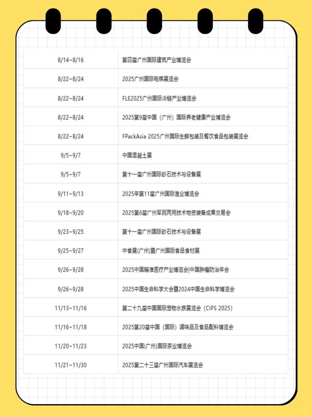 最新，2025广州展会年度排期表出炉