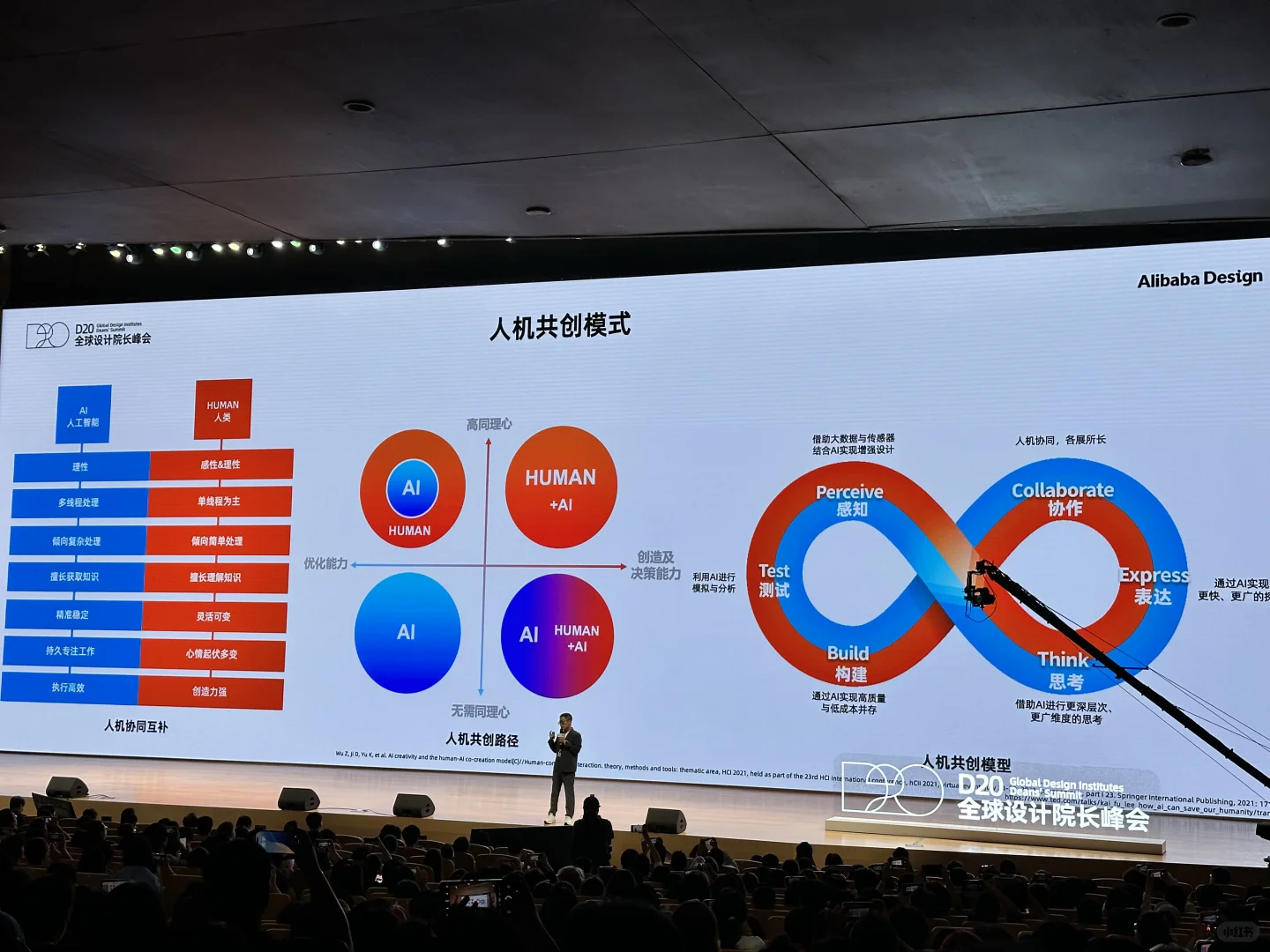 阿里巴巴D20全球设计院长峰会