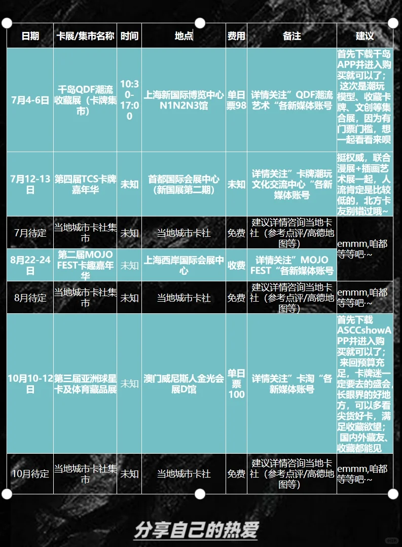 嘿嘿嘿，6-10月卡牌卡展最新信息来咯～