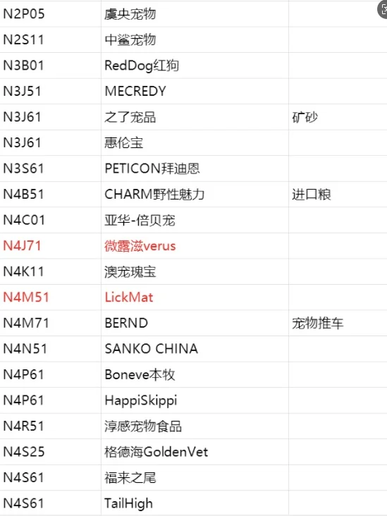亚宠展2025展位来啦！羊毛攻略在路上！