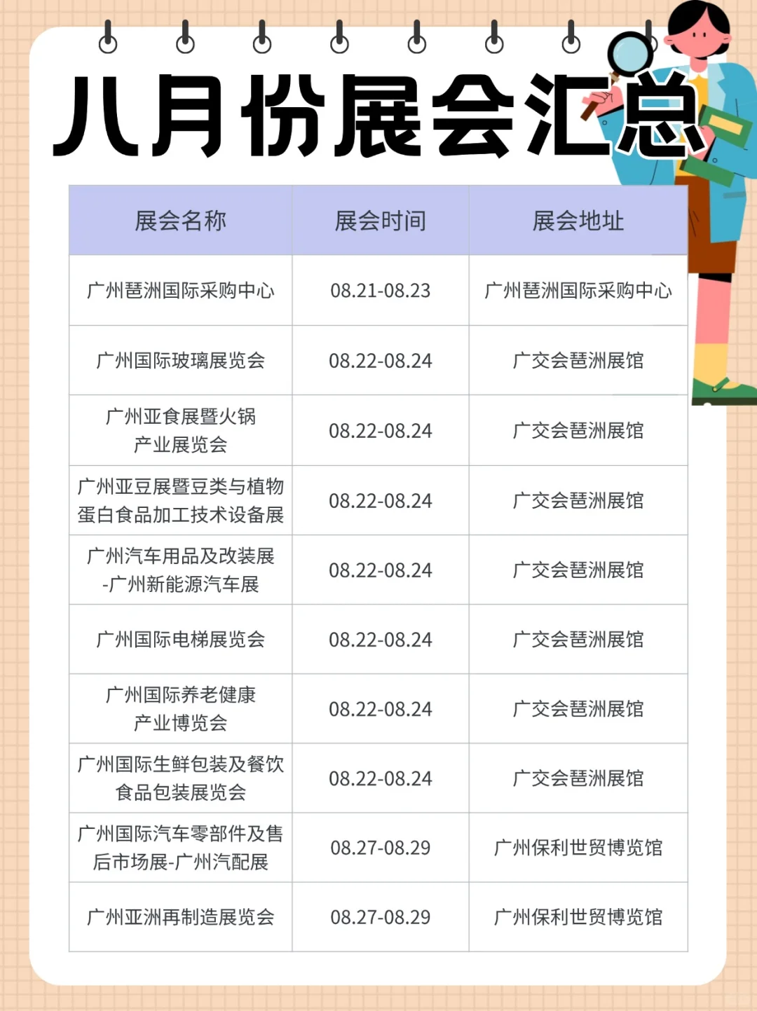 25年8月广州展会排期汇总