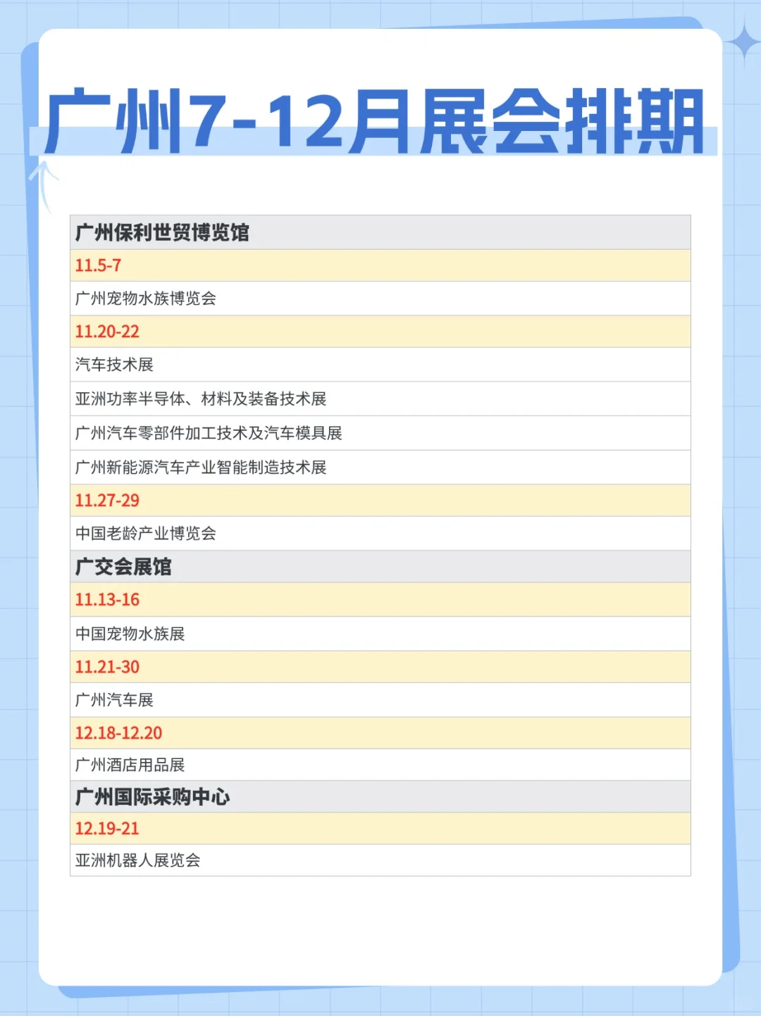 广州下半年【7-12月】展会排期时间表✅