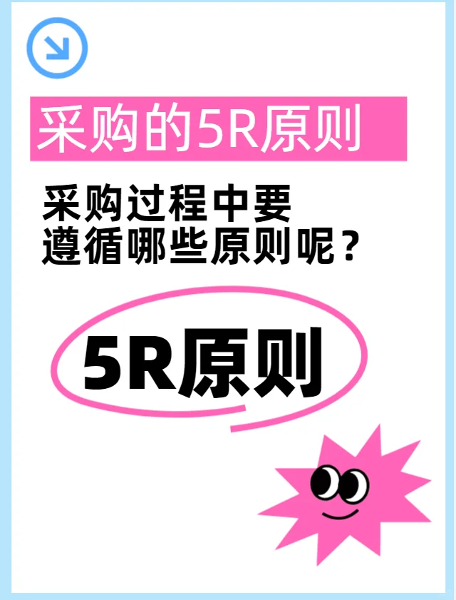 采购的5R原则