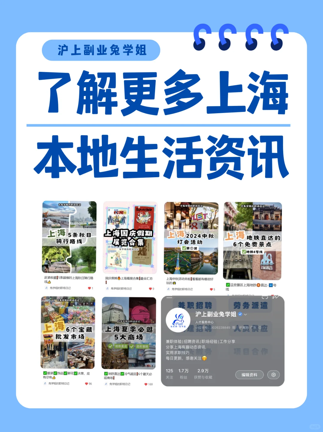 上海7月 21-27 展会预告❗️附带 8 月抢先看