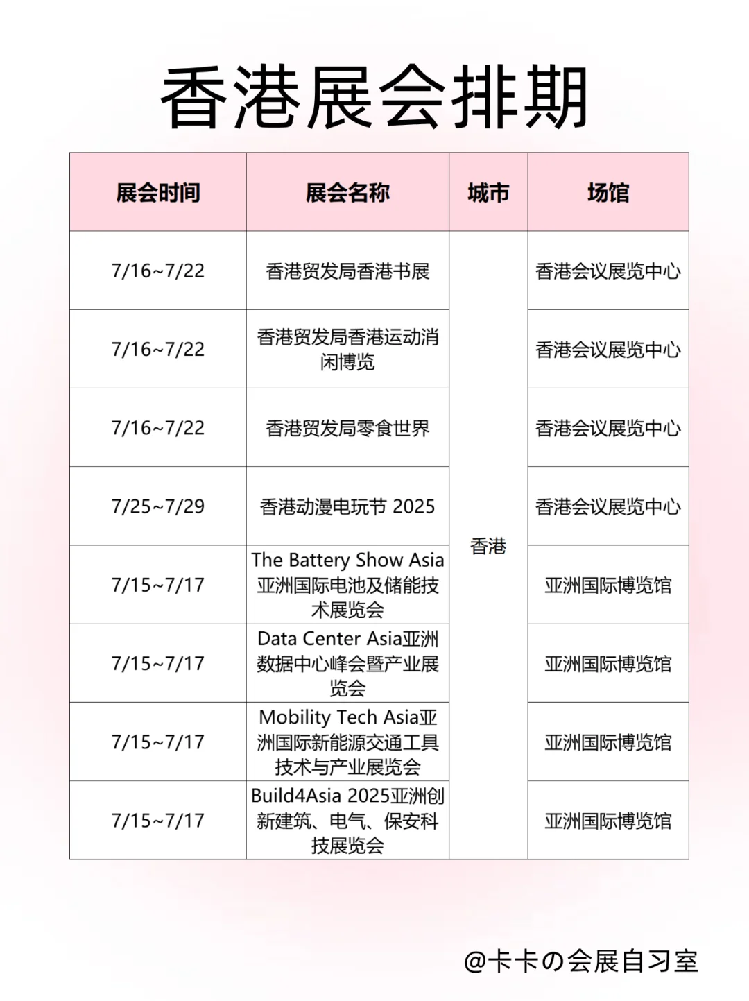 香港7月展会合集‼️文化×科技双轨超车