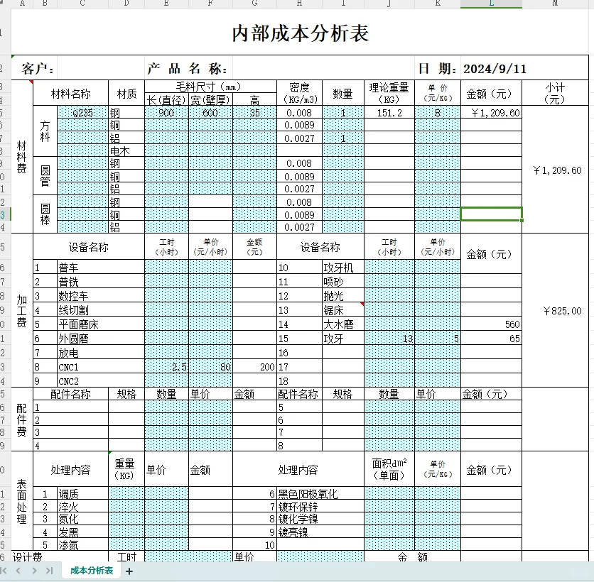 刚来的采购小姑娘连基本的成本分析都不会