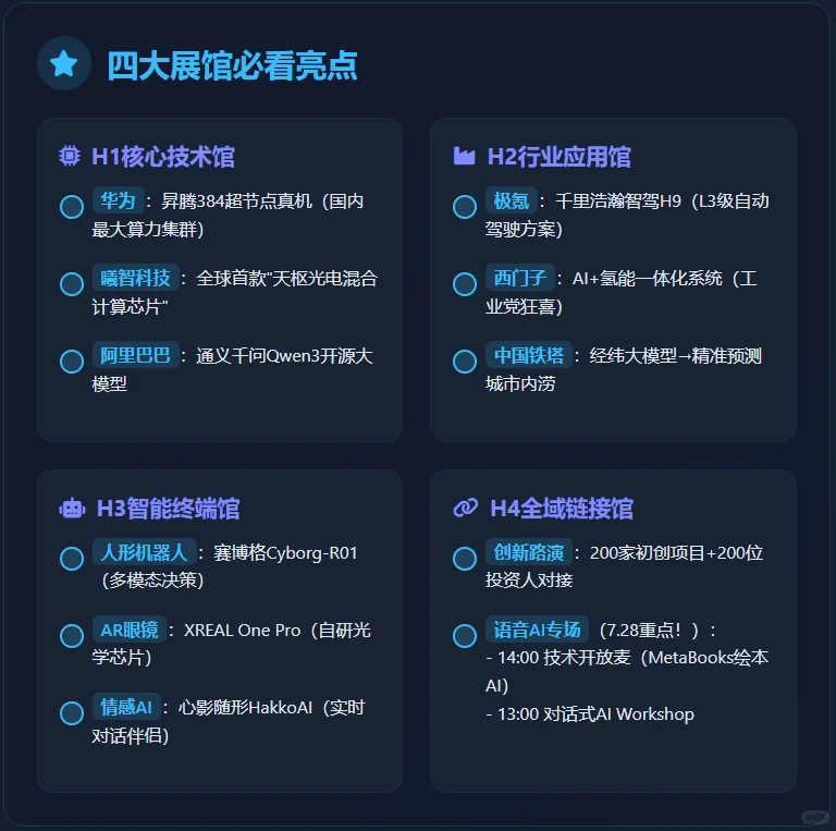 世界人工智能大会丨 WAIC 2025最全逛展攻略