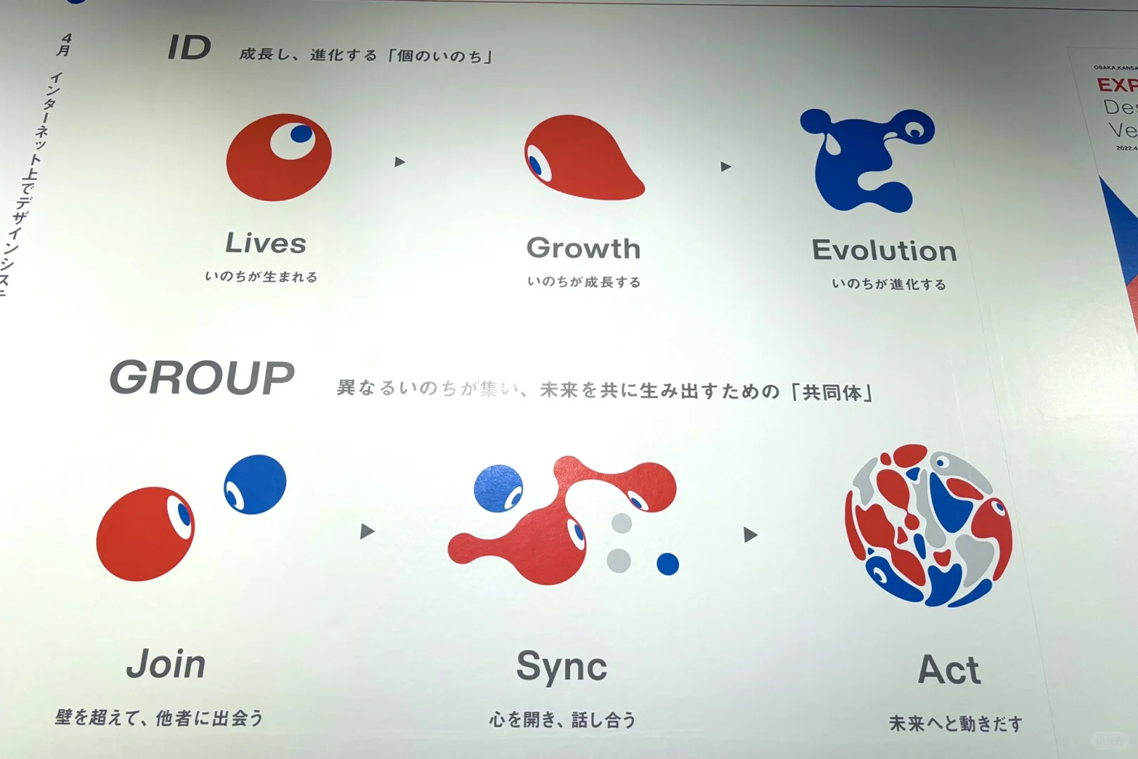 2025年日本世博会的标志和设计系统展开展中