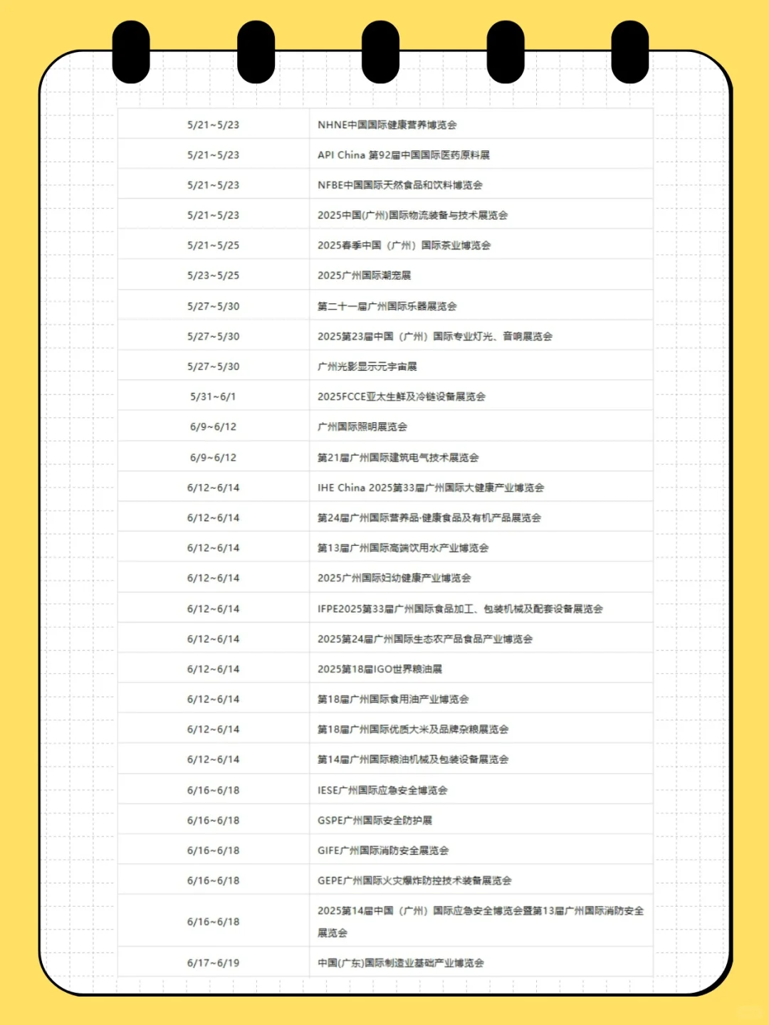 最新，2025广州展会年度排期表出炉