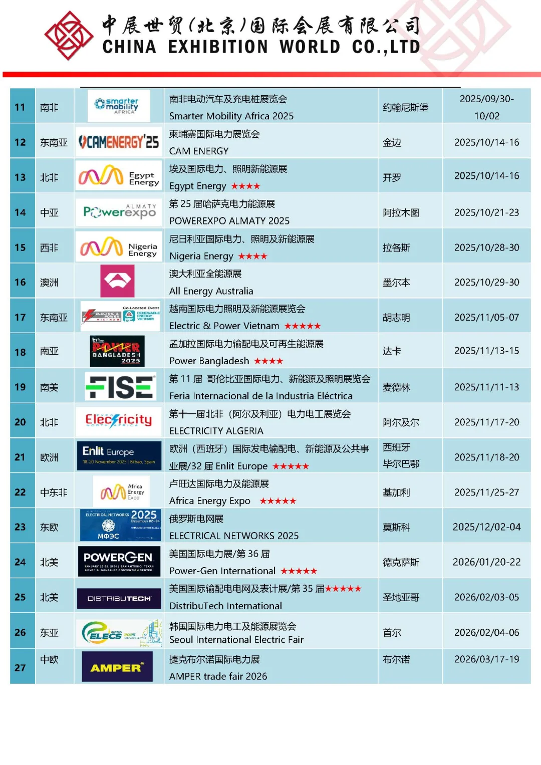 2026年乌兹别克斯坦国际电力新能源展览会