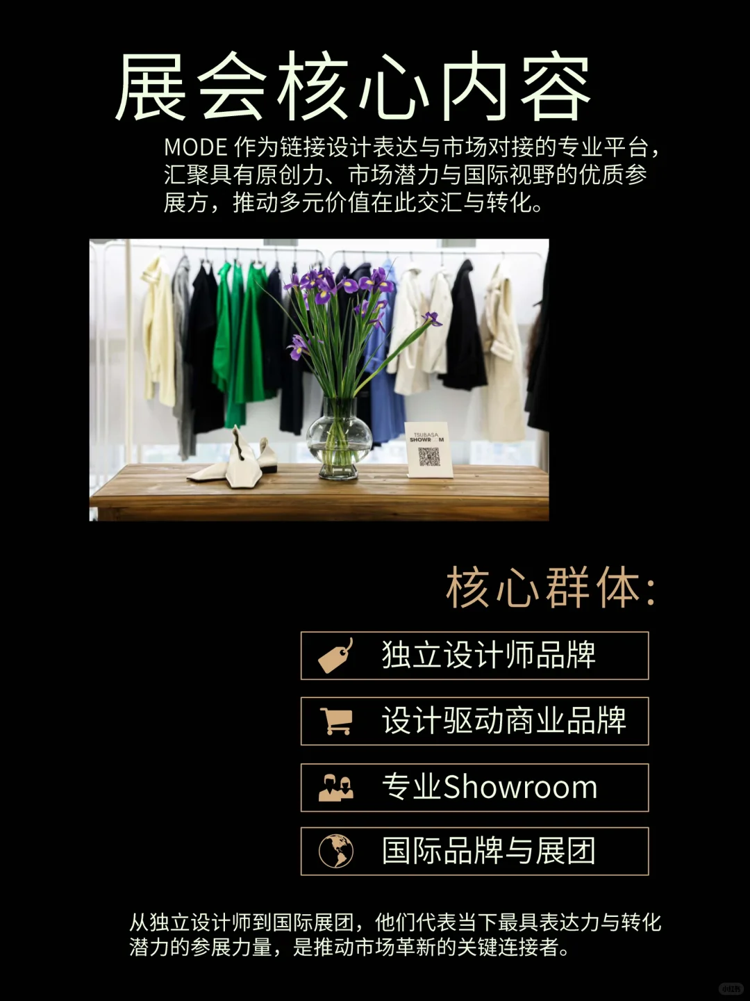 上海时装周唯一官方展会来啦This is MODE!