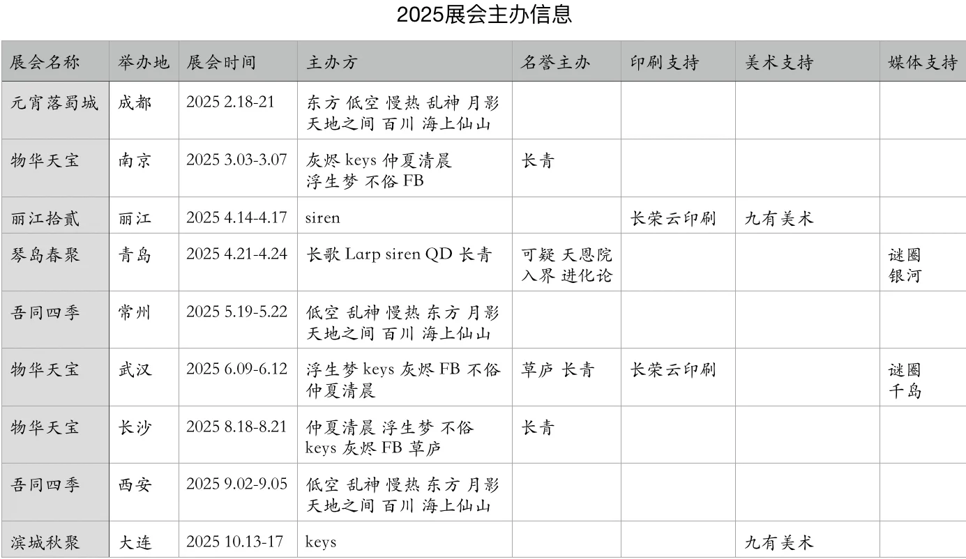 剧本杀展会，都是谁在主办？